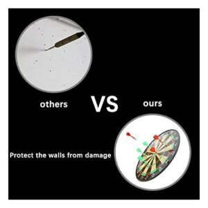 Cable World Indoor and Outdoor Magnetic Score Dartboard Kit with 6 Soft Darts (17 Inch, Multicolour)